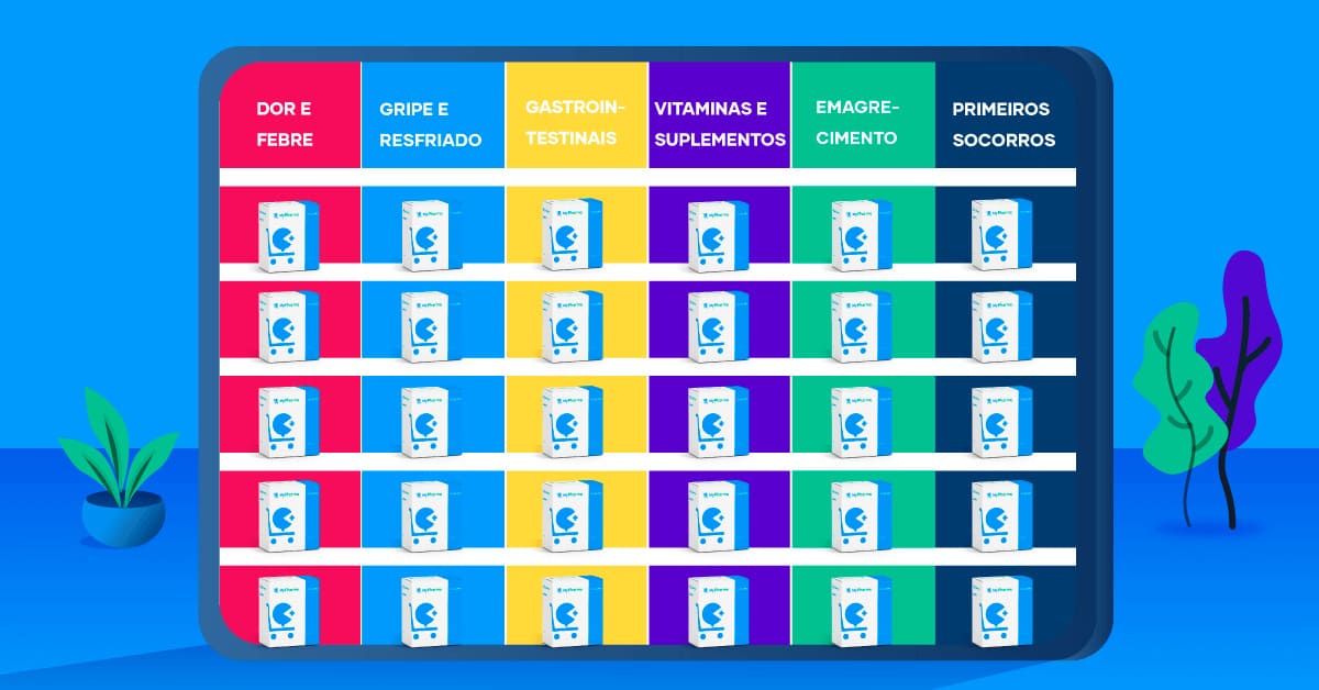 Exemplo de layout de gôndola para medicamentos OTC.